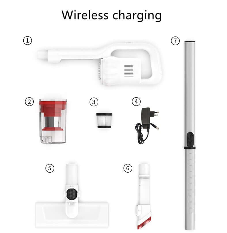 Cordless Handheld Vacuum Cleaner – Lightweight, Powerful Suction, Multi-Surface
