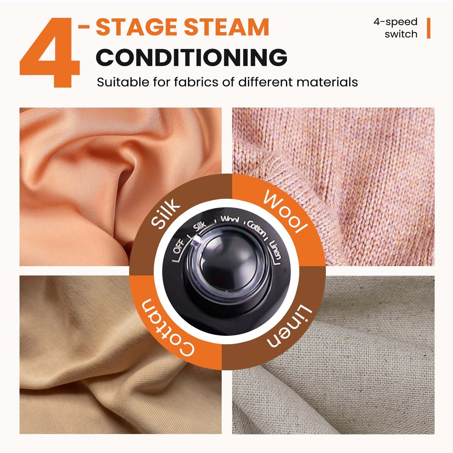 Standing Garment Steamer – Powerful, Fast Heat-Up, Wrinkle-Free Clothes in Minutes