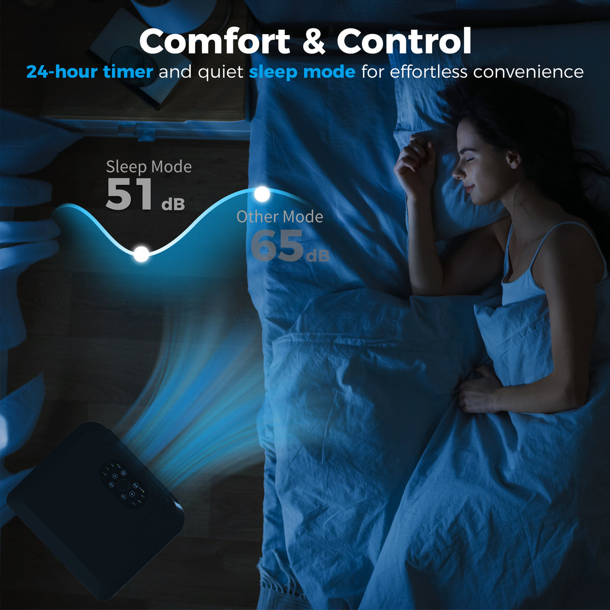 8,000 BTU Portable Air Conditioner with Remote – Cools Up to 344 Sq. Ft., Evaporative Cooler